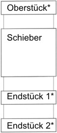 Gravur Vorderseite Zipfel