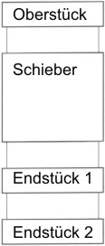 Gravur Rückseite Zipfel